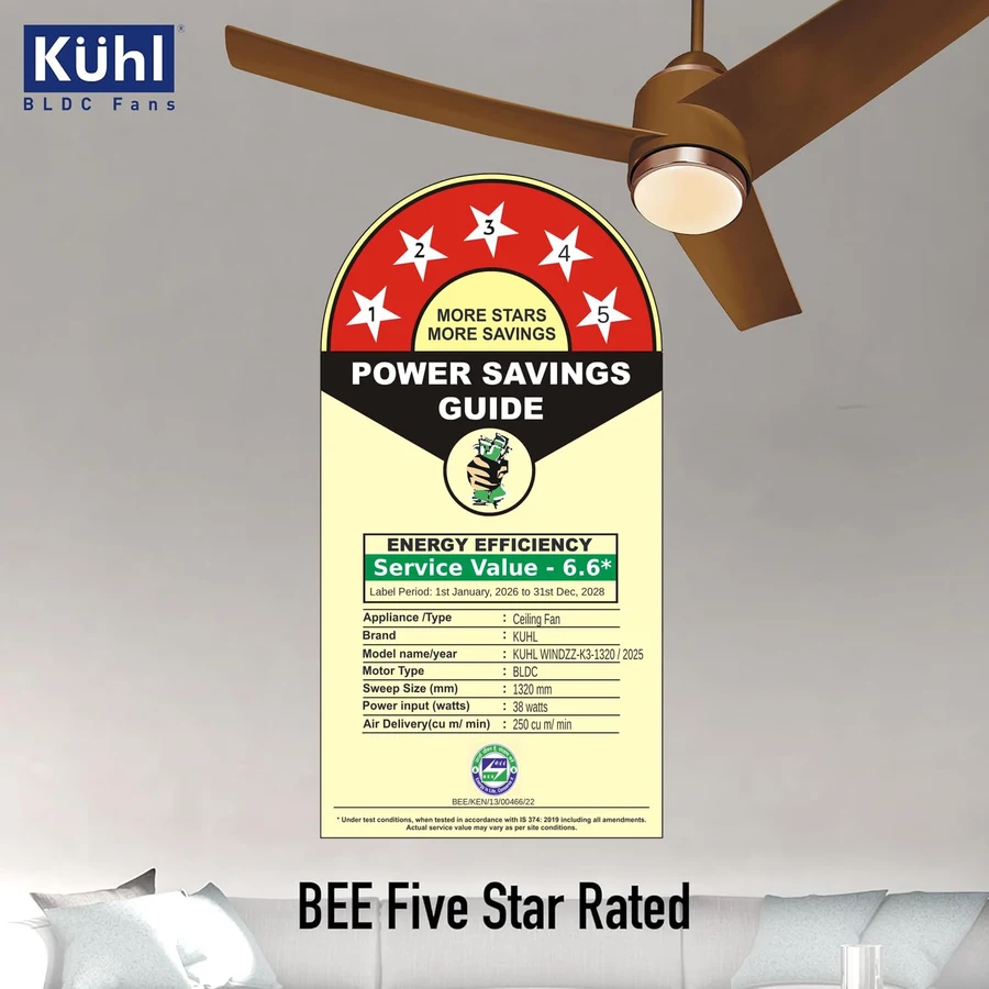 Supplied BEE five-star energy label showing 38 watts and 250 CMM